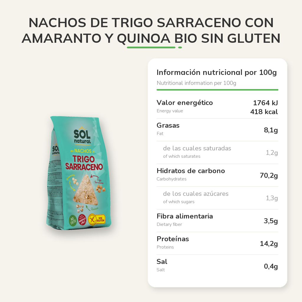 Información nutricional