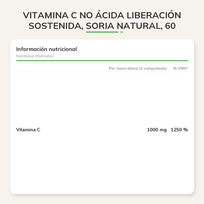 Información nutricional
