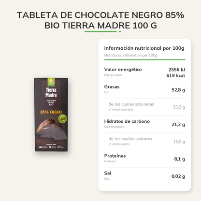 Información nutricional