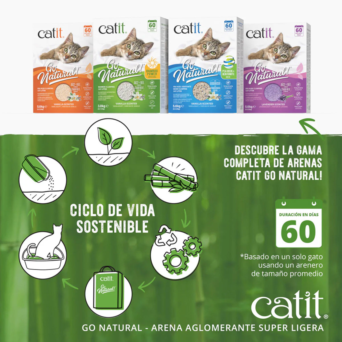 Arena aglomerante ecológica ultraligera de gambú aroma vainilla Go Natural! 3,6 kg Catit