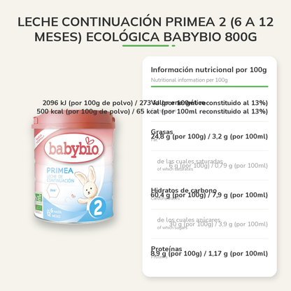 Información nutricional