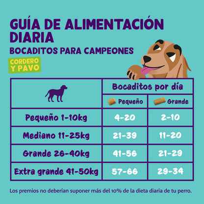 Bocaditos Pequeños de Cordero Edgard Cooper 50g