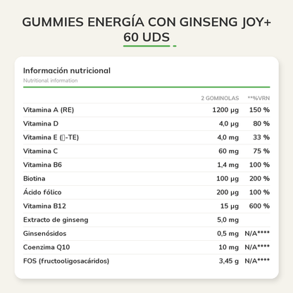 Información nutricional