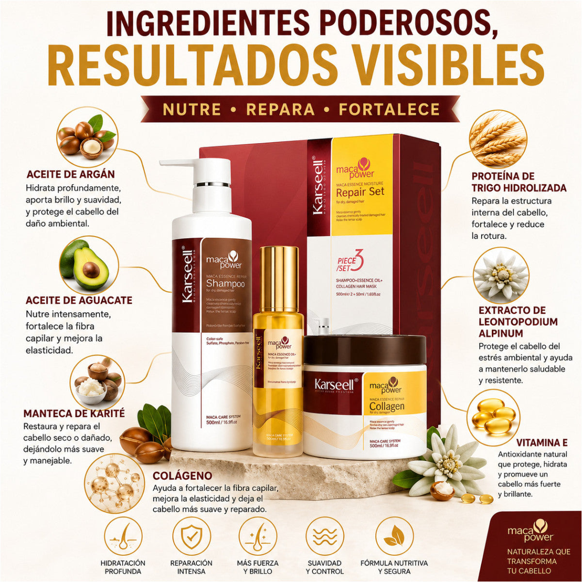 Set Mascarilla Colágeno + Aceite + Champú Maca Karseell 500ml + 50ml + 500ml