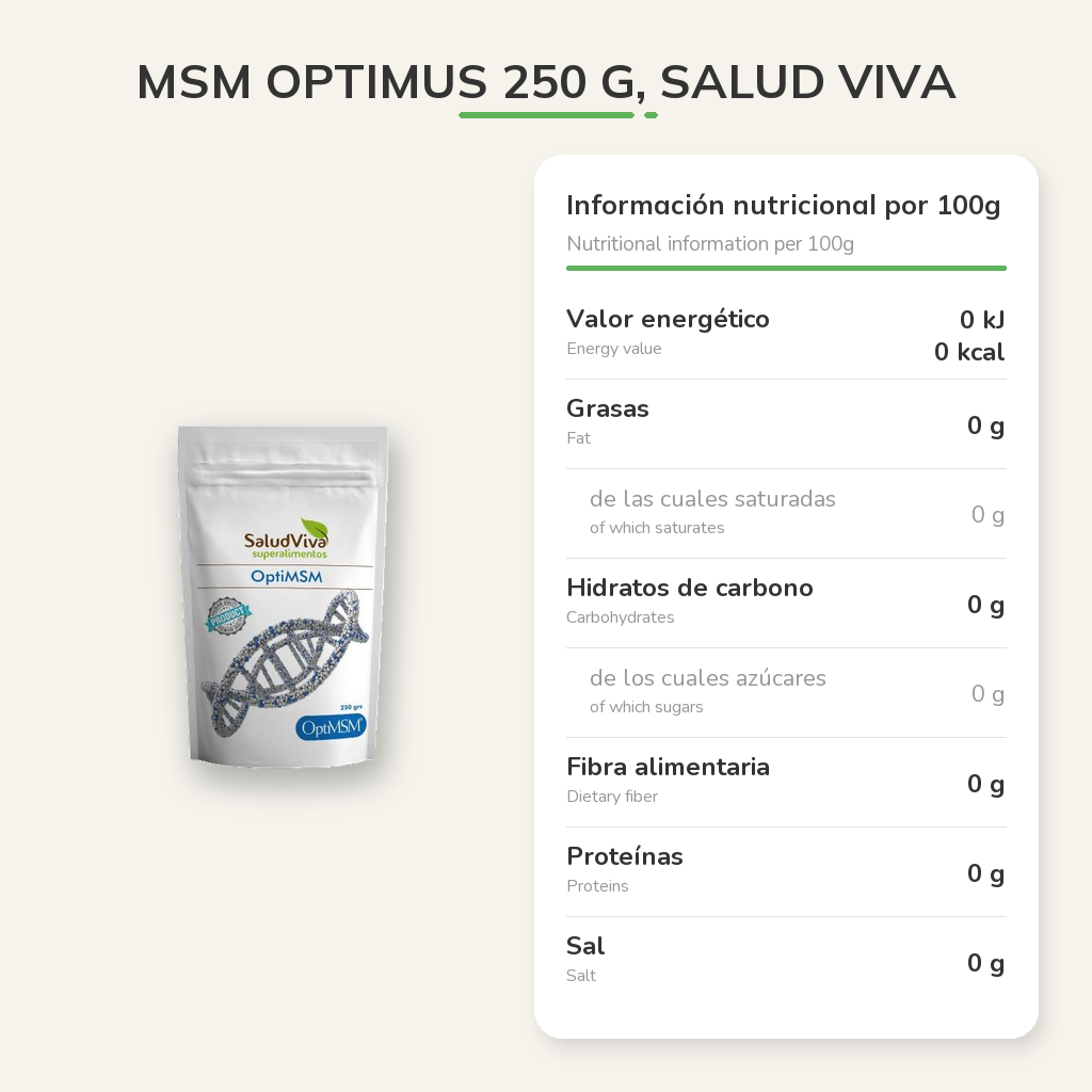 Información nutricional