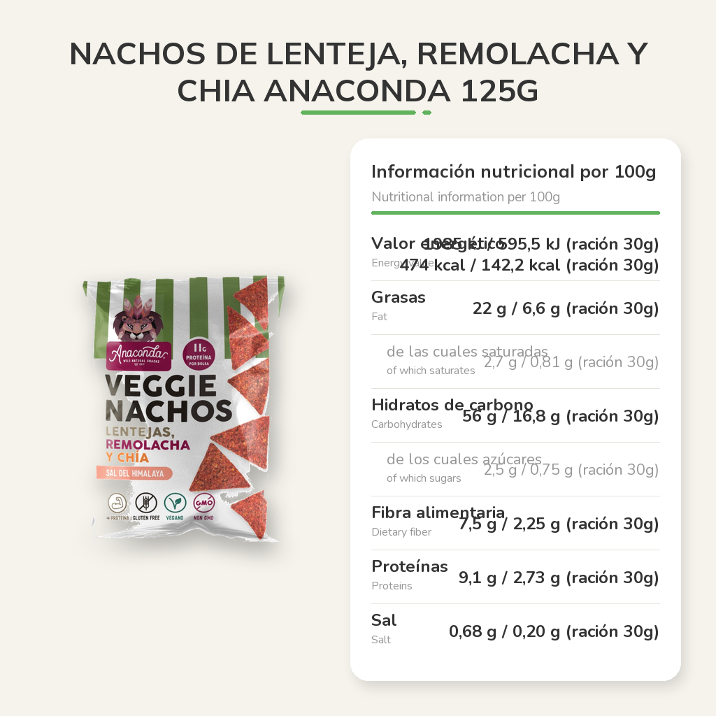 Información nutricional