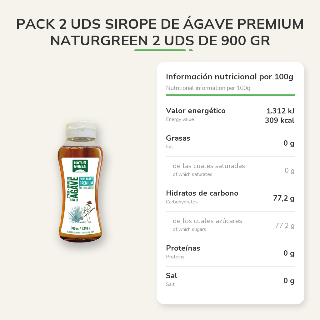 Información nutricional