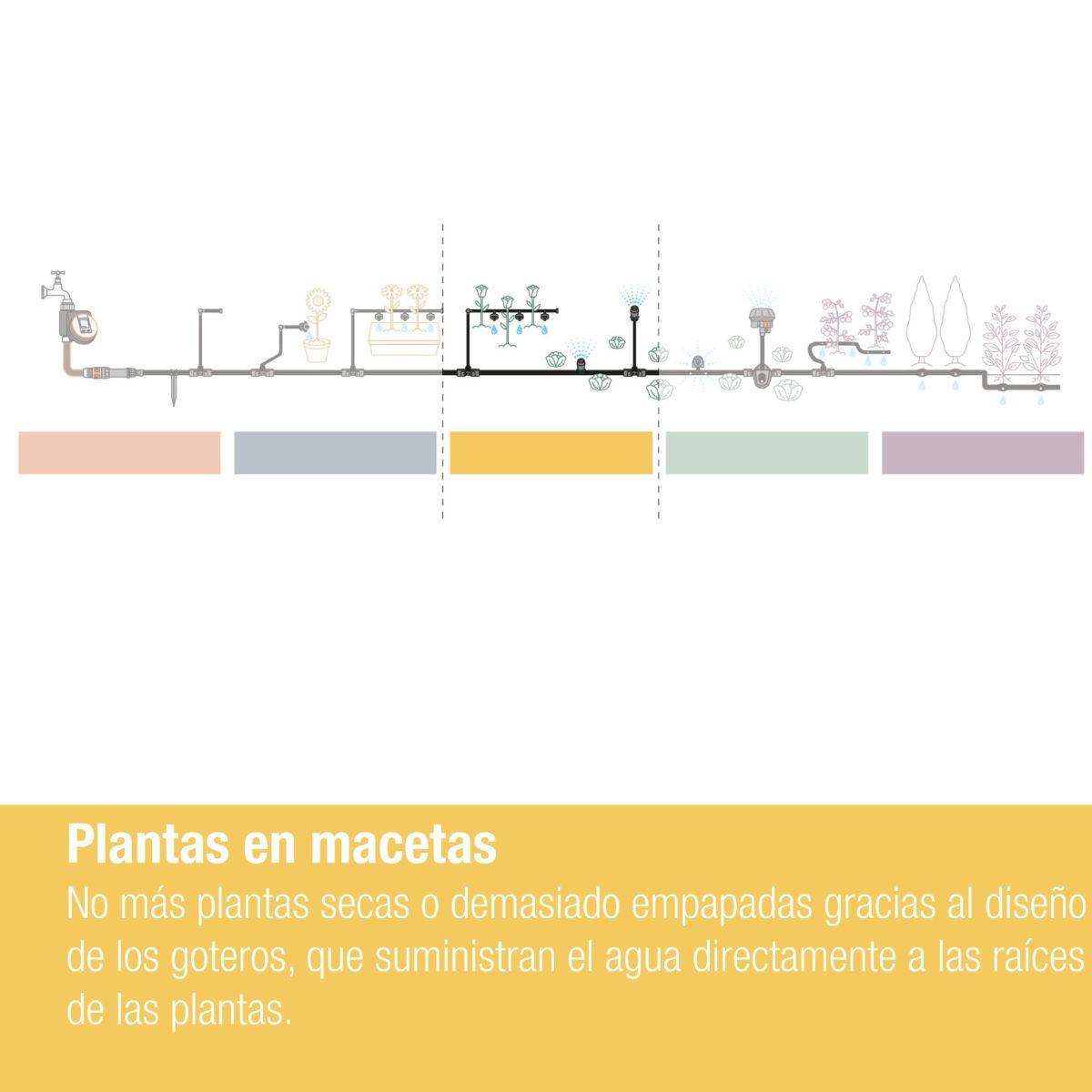 Gotero de final de linea, autocompensante 2 l/h Microdripsystem Gardena