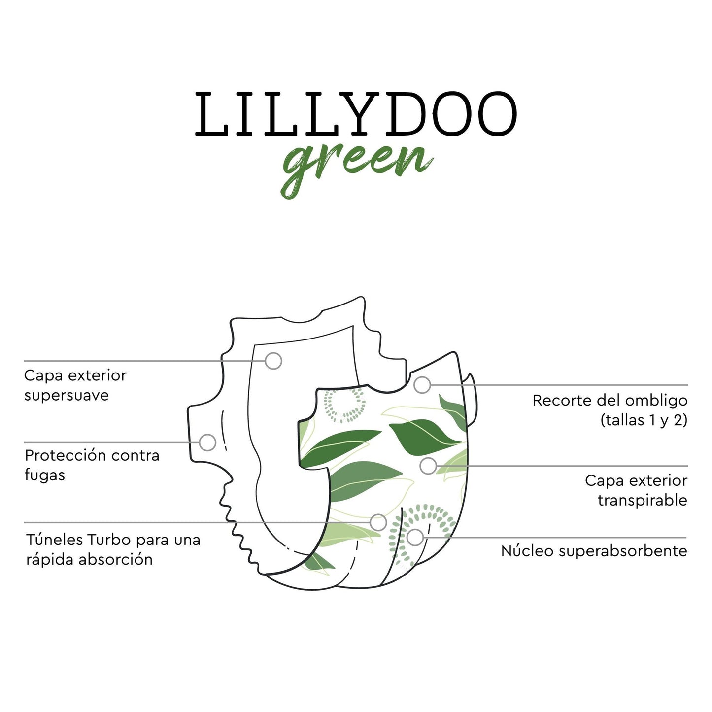 Pañales talla 2 (4-8K) LILLYDOO Green 37 uds