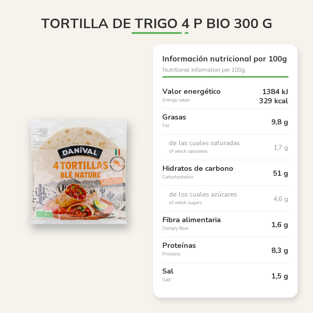 Información nutricional