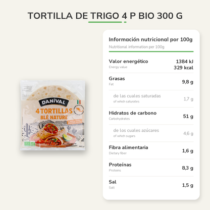 Información nutricional