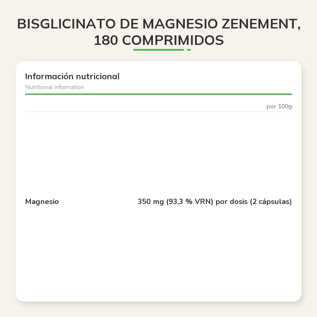 Información nutricional