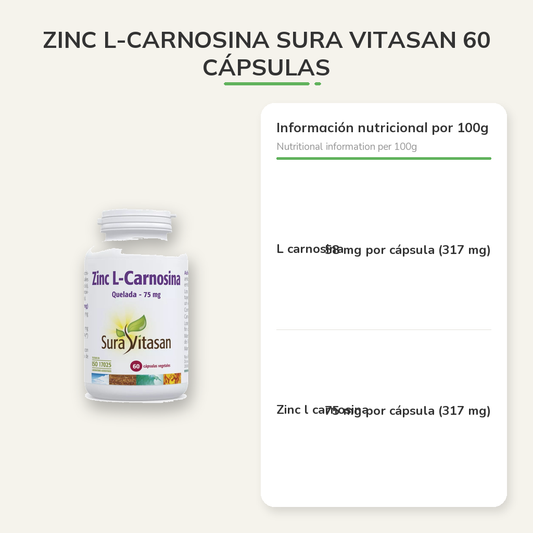 Información nutricional