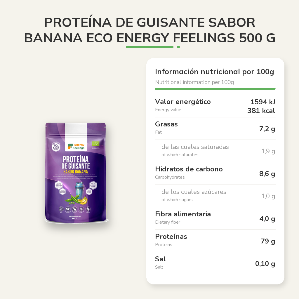 Información nutricional