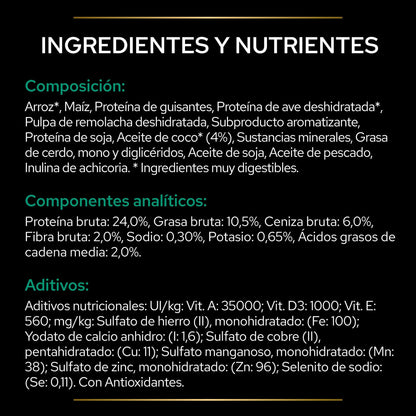 PURINA PRO PLAN VETERINARY DIETS CANINE EN Gastrointestinal 12 kg