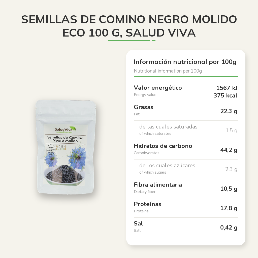 Información nutricional