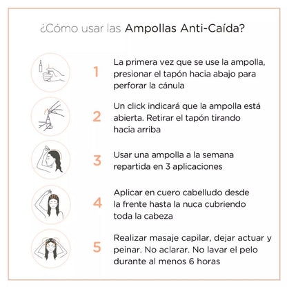 Pack 4 Ampollas Anticaída Nuggela & Sulé  10 ml