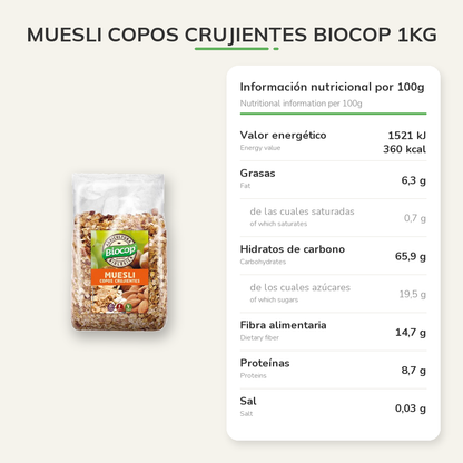 Información nutricional