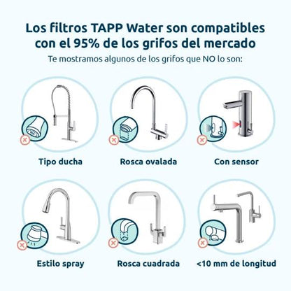 Filtro de agua para grifo EcoPro Chrome Compact Tappwater