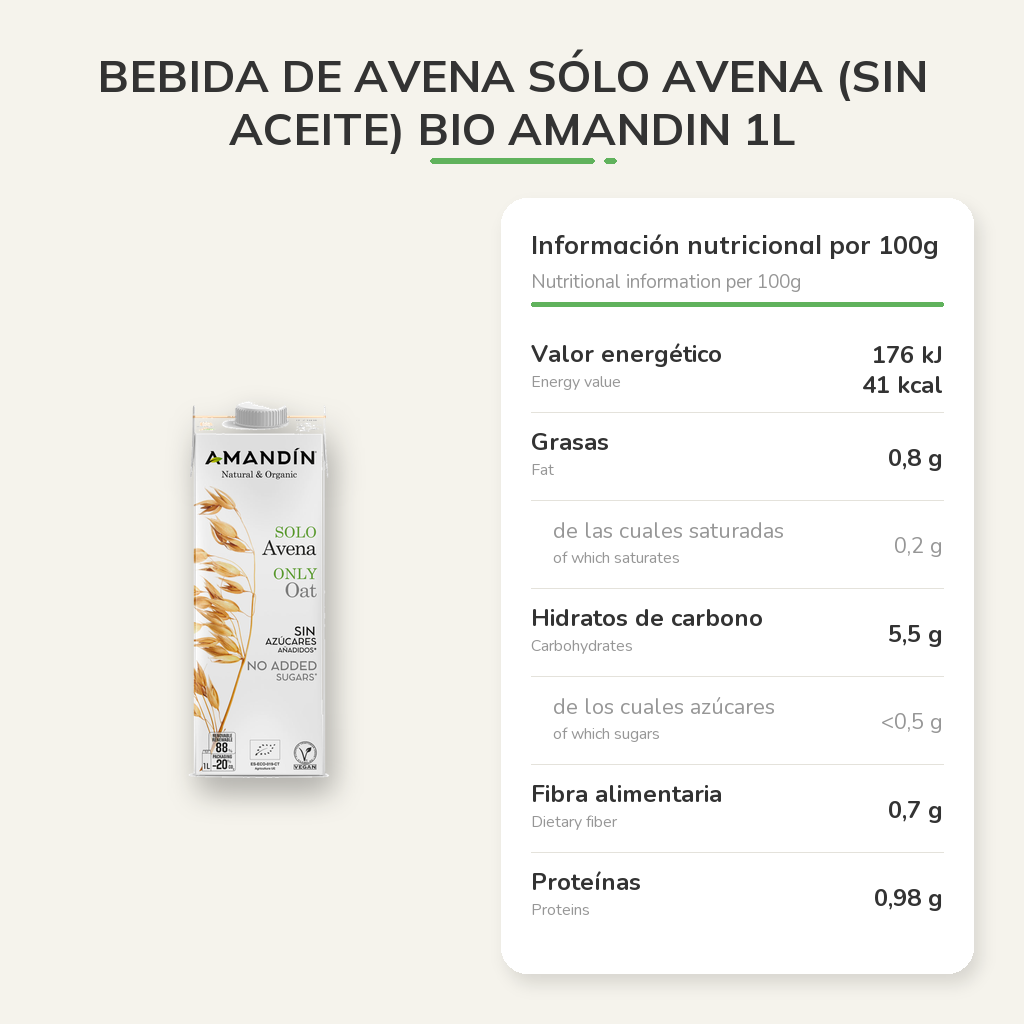 Información nutricional