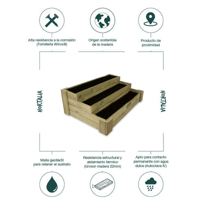 Huerto Escalera Box Stairs 120 Hortalia 140 L