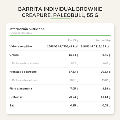 Información nutricional
