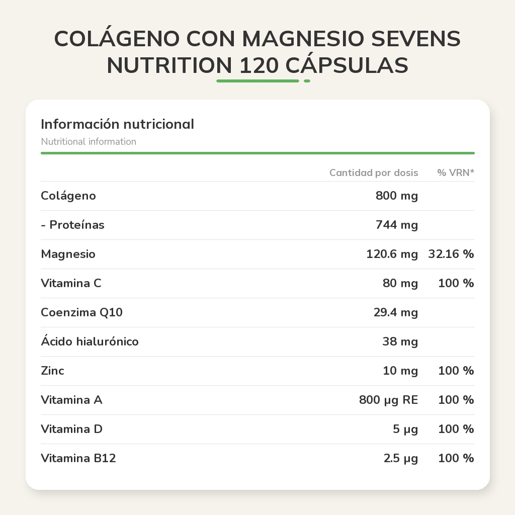 Información nutricional
