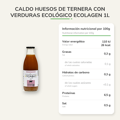 Información nutricional