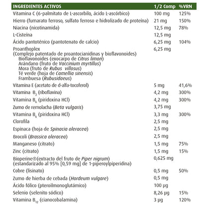 Hema-Plex II Nature's Plus 60 comprimidos