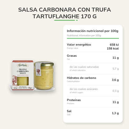 Información nutricional