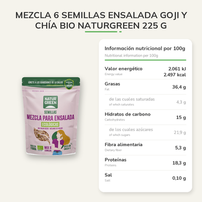 Información nutricional