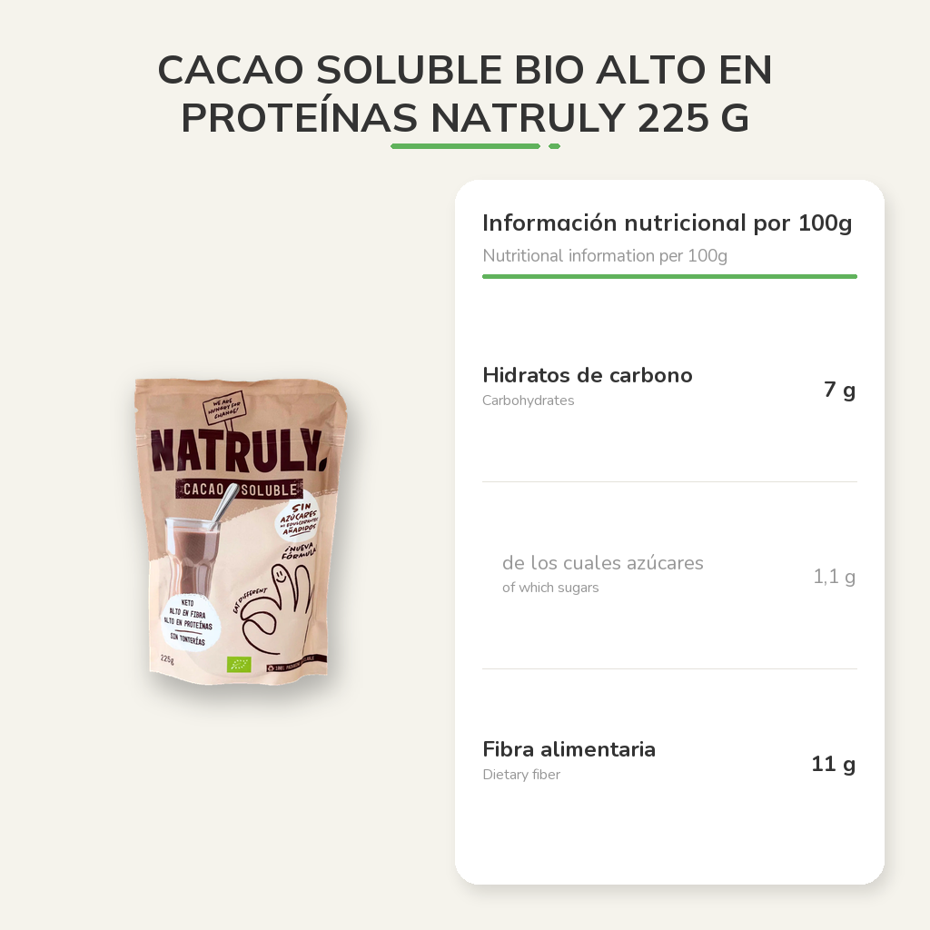 Información nutricional
