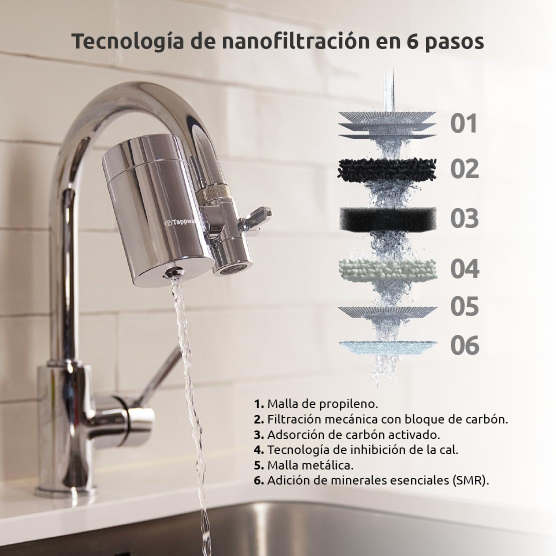 Filtro de grifo EcoPro Chrome SMR Tappwater