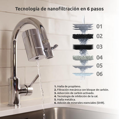 Filtro de grifo EcoPro Chrome SMR Tappwater