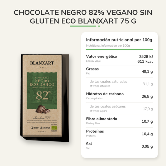 Información nutricional