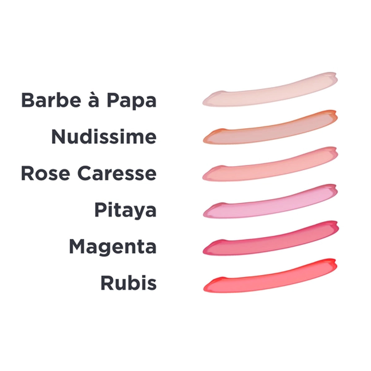 Aceite labial Avril 4 ml