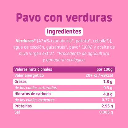 PROMO 2x Tarrito BIO pavo y verduras +6 meses Smileat 230g