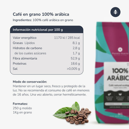 Pack 2x Café en grano Eco 100% Arábica Planeta Huerto 1 Kg