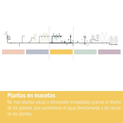 Gotero de final de linea, regulable 0-15 l/h Microdripsystem Gardena