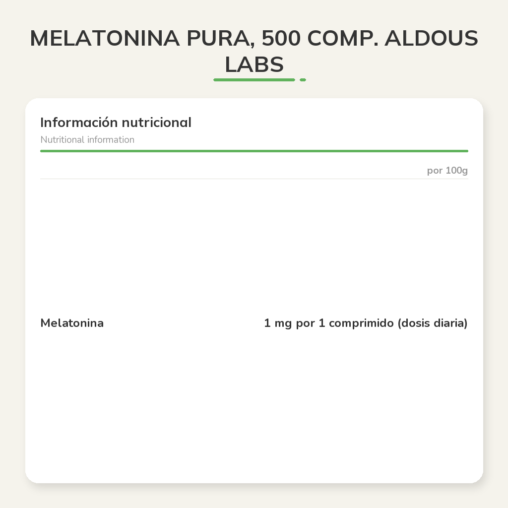 Información nutricional