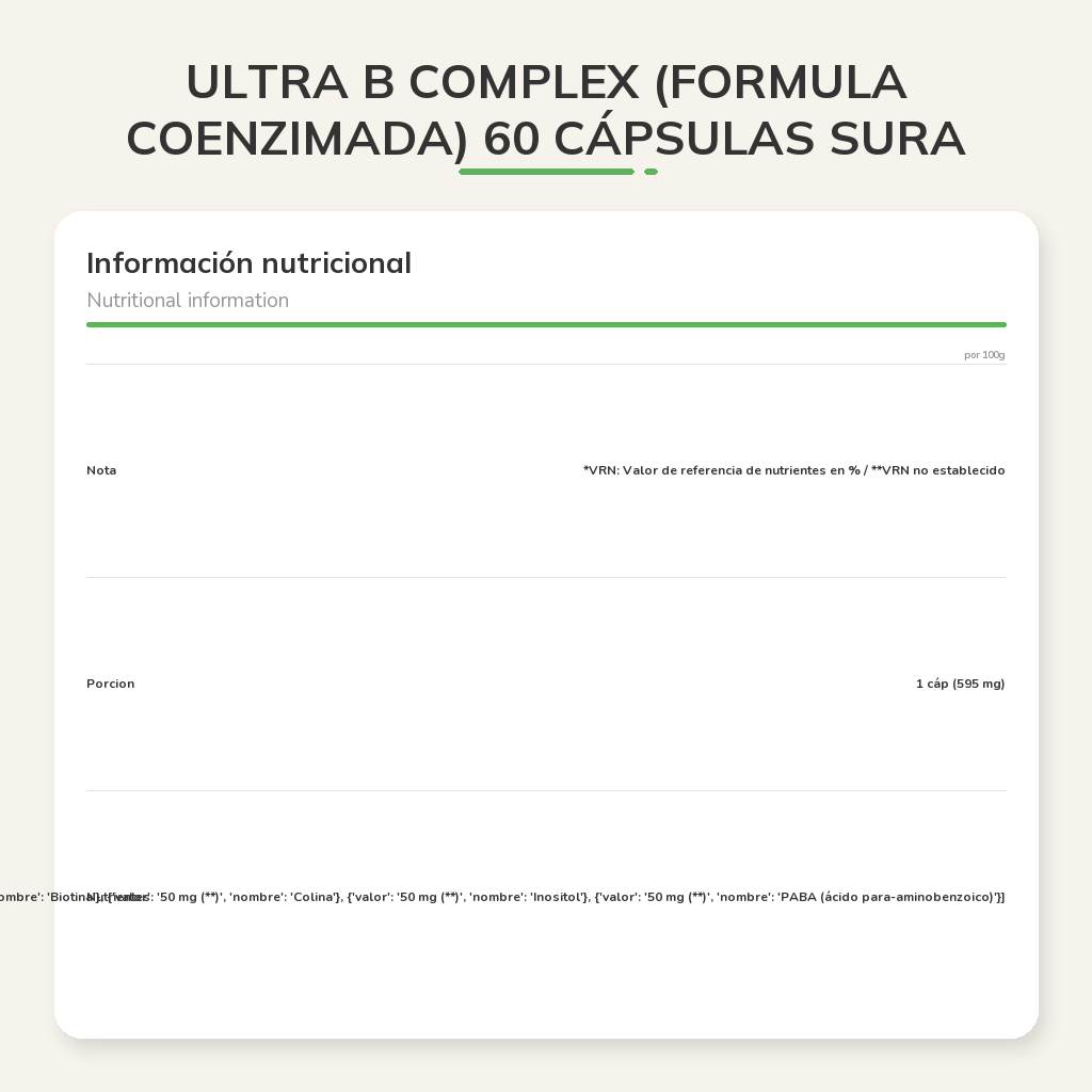 Información nutricional