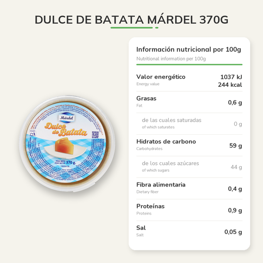 Información nutricional