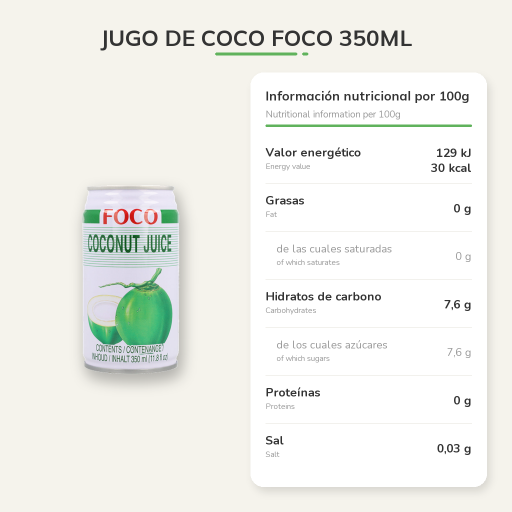 Información nutricional