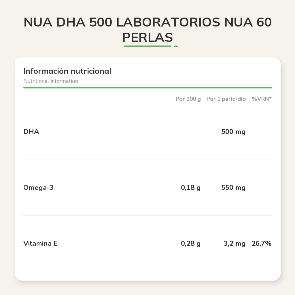 Información nutricional