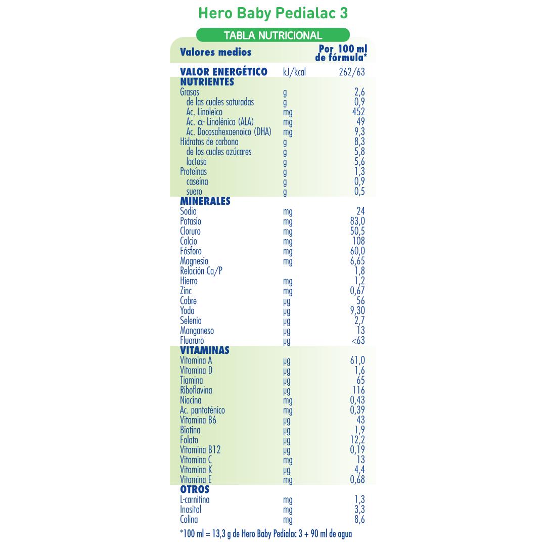 Leche infantil de crecimiento Pedialac 3 bote 800 g-Hero Baby