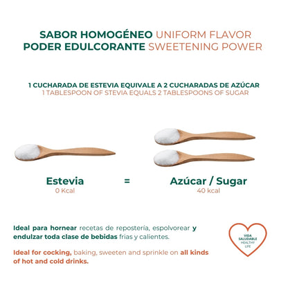 Stevia Torafood 1kg
