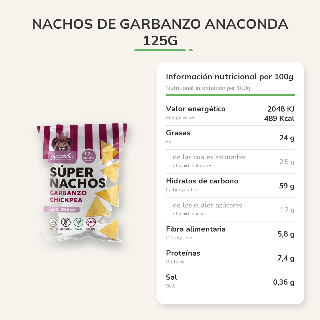 Información nutricional