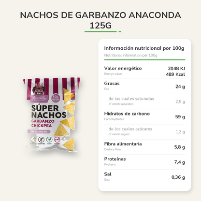 Información nutricional