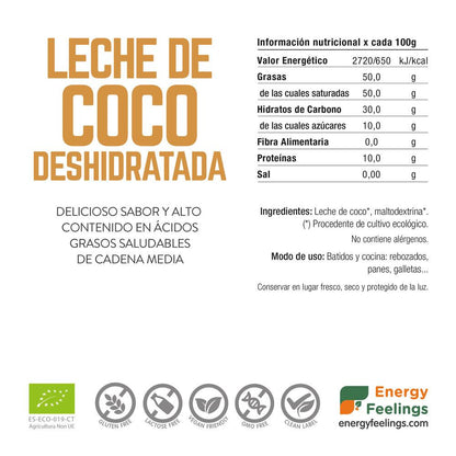 Pack 2x COCO ECO leche deshidratada: Doypack 1kg