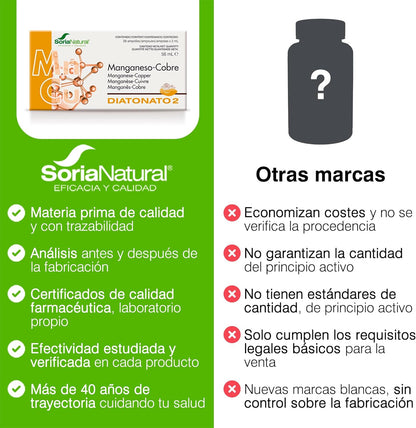 Diatonato 2 Mn-Cu Soria Natural 28 viales